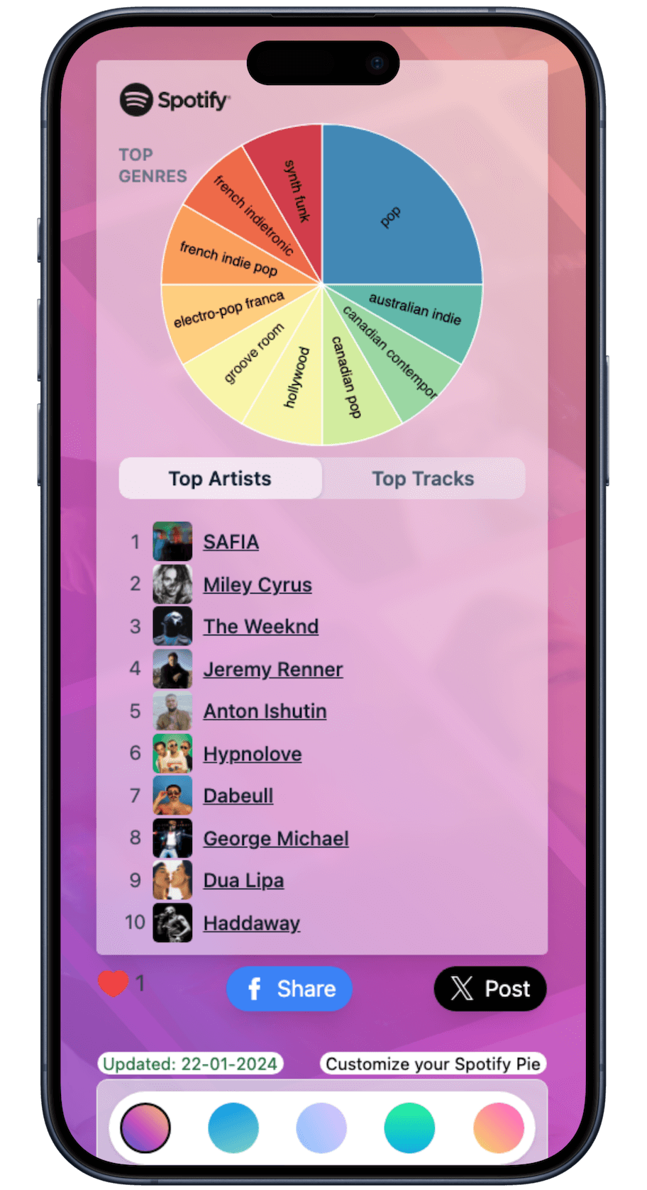 Spotify Pie Chat: como criar gráfico com seus artistas mais ouvidos -  TecMundo