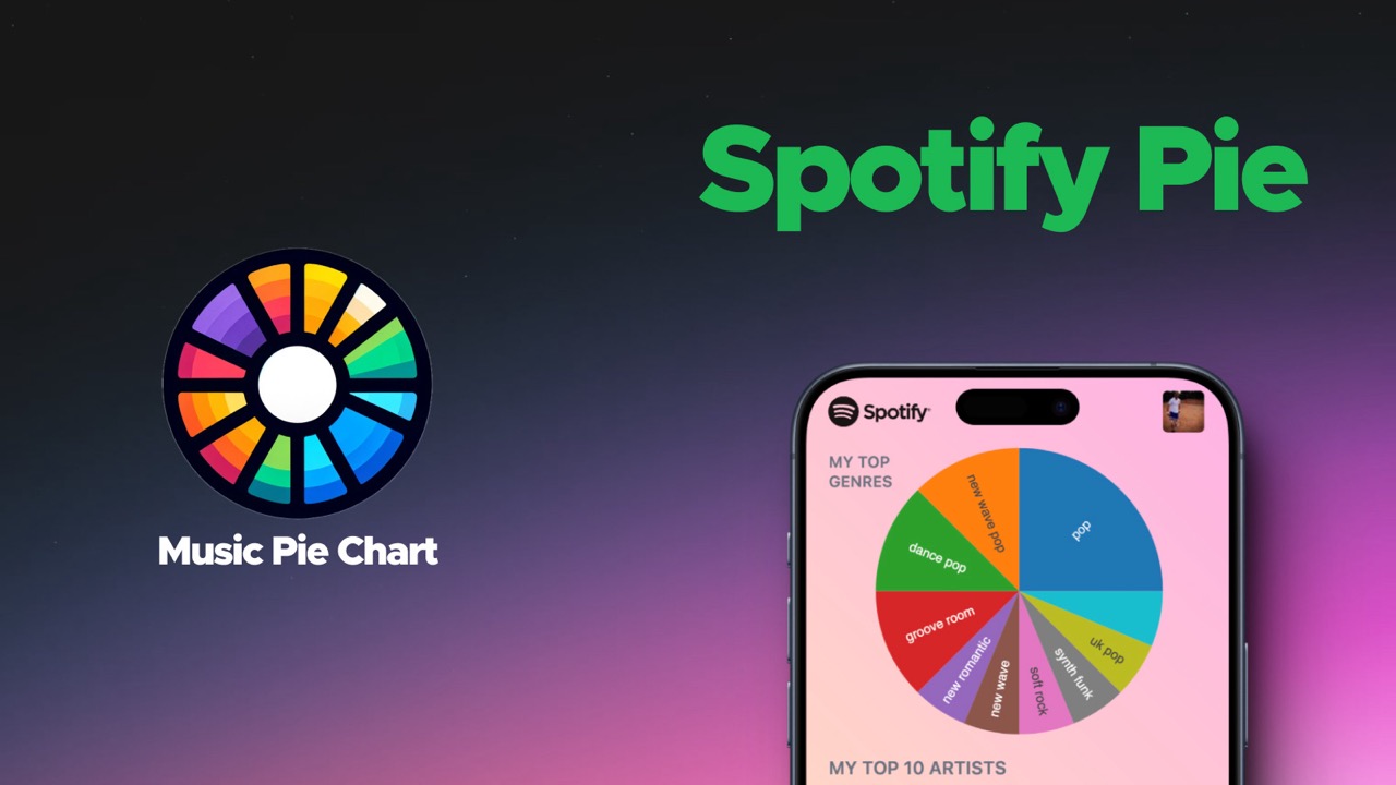 Discover your spotify stats on music pie chart